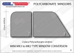 Classic mini MK3 to MK2 right door conversion polycarbonate window
